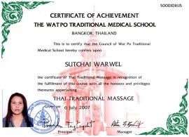 Kundenberatung Tawan Massage, Angebote Tawan Massage, Leistungen Tawan Massage